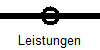 Leistungen